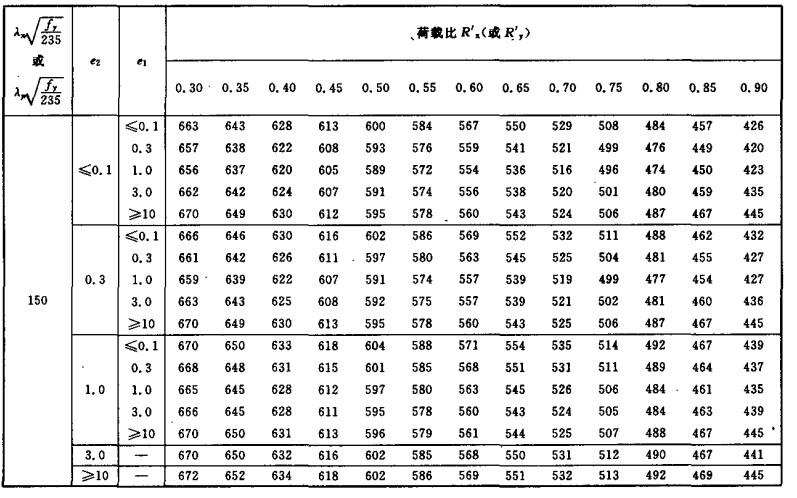 临界温度是什么意思（解析临界温度的定义和应用）