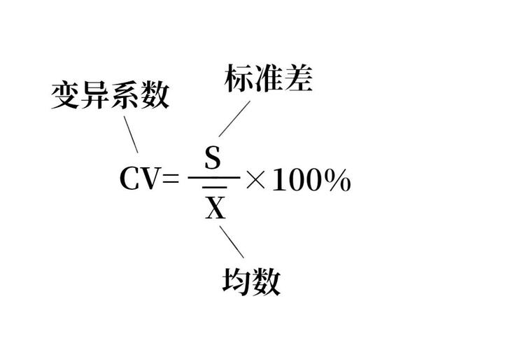 变异系数大小的意义（变异系数的重要性及应用）