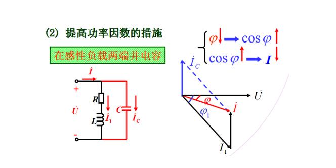 并联电容器有减少电压损失的作用（并联电容器的原理和作用详解）