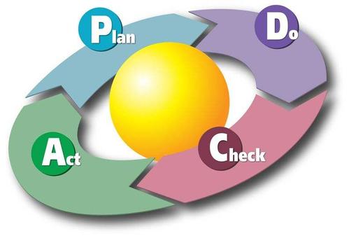 pdc是什么意思？解释PDC这个缩写的中文含义