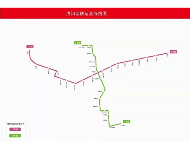 洛阳有地铁吗？有几条地铁线