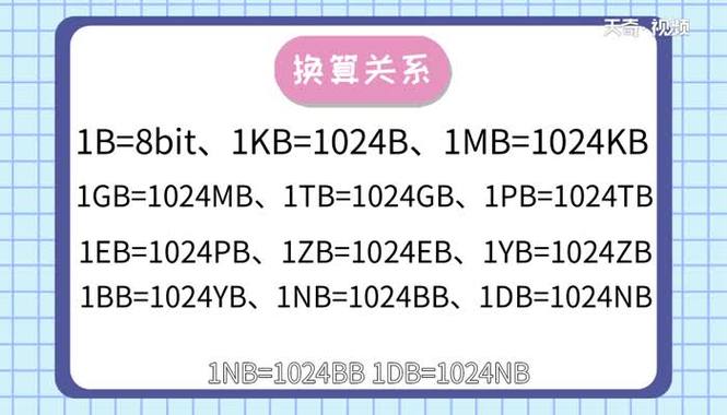 1tb等于多少mb？怎么换算