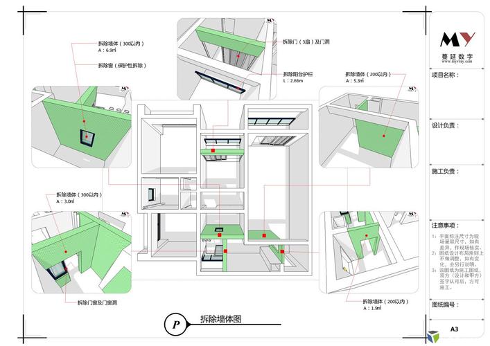 layout是什么？打造网页排版利器