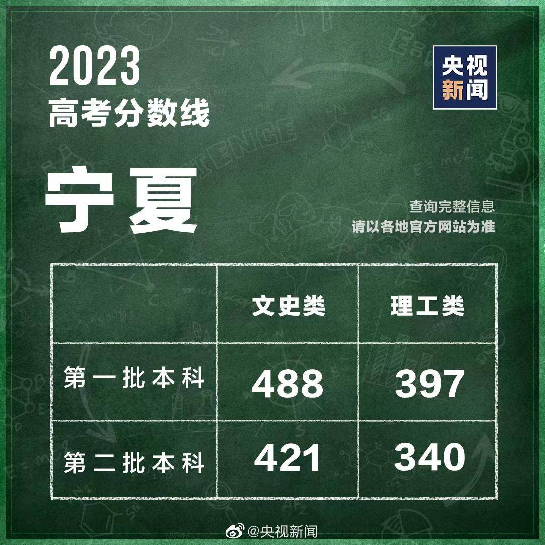 60c0750ec2ea423e86a3191a428e4ac8noop.image_