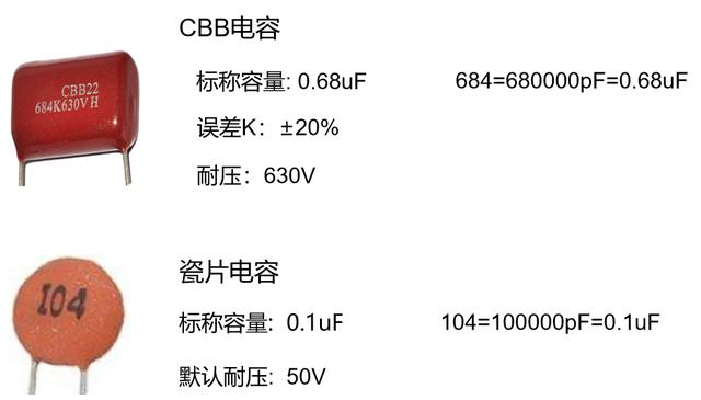 1f等于多少uf多少nf（1法拉等于多少微法和纳法）