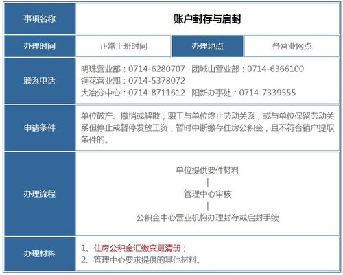 封存是什么意思（封存的含义和应用）