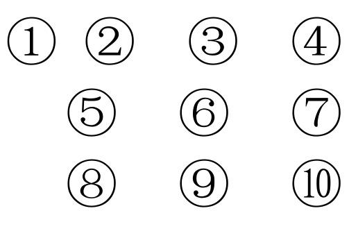 带圆圈数字1-100怎么打（使用键盘输入带圆圈的数字的方法）