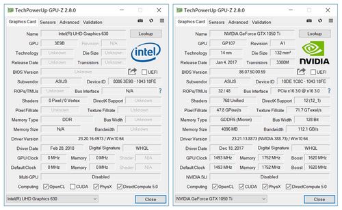 inteluhdgraphics620显卡怎么样（各方面的性能如何）