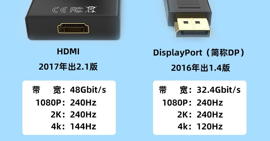 hdmi2.0和2.1的区别，比较HDMI2.0与2.1标准的不同点