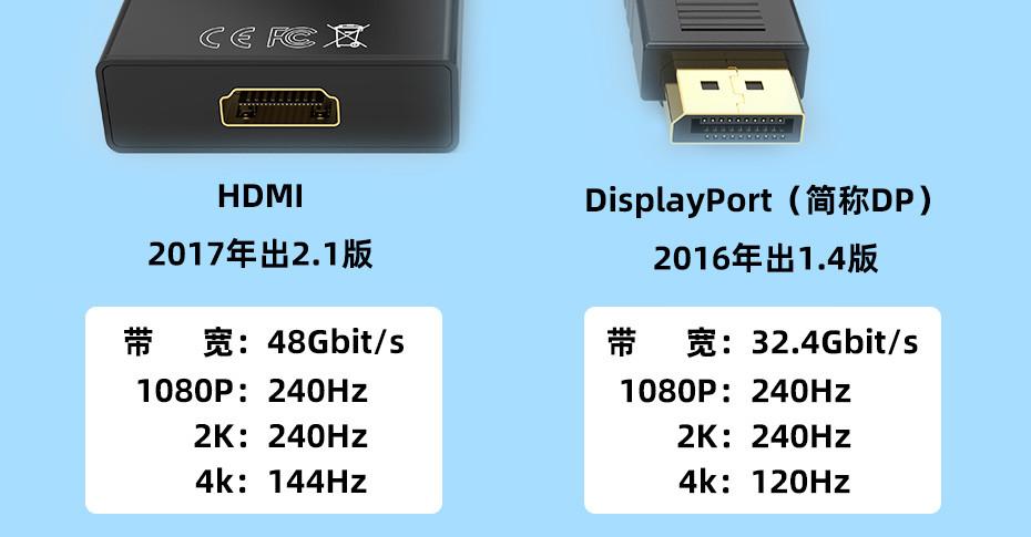 hdmi2.0和2.1的区别，比较HDMI2.0与2.1标准的不同点