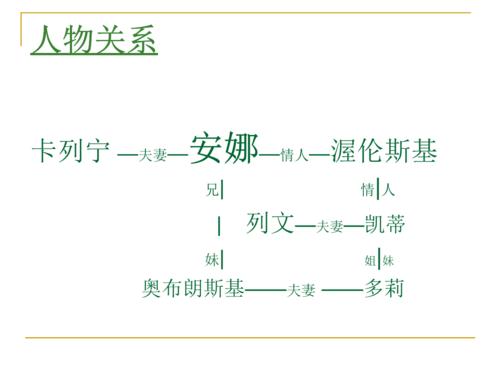 安娜卡列尼娜人物分析（安娜卡列尼娜角色深度剖析）