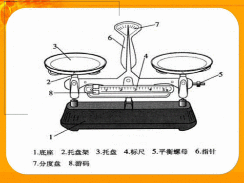 天平的正确使用方法，轻松掌握准确称量的技巧与窍门