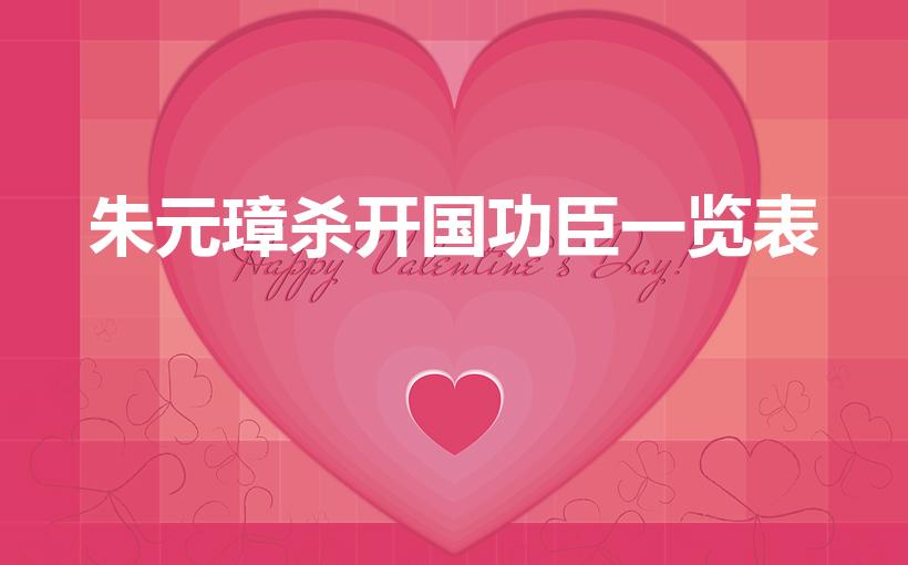 朱元璋杀开国功臣一览表（朱元璋杀了哪些功臣）