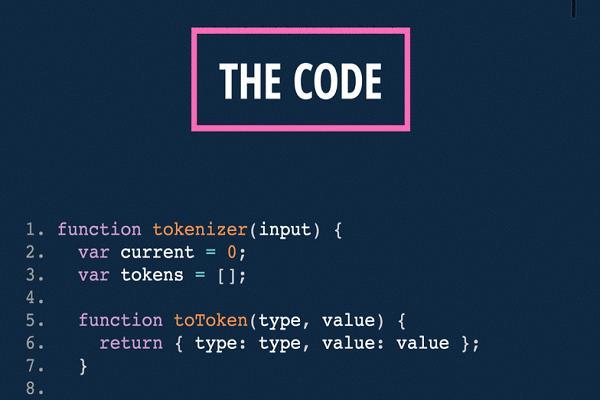 code什么意思（英文Code的含义解析）