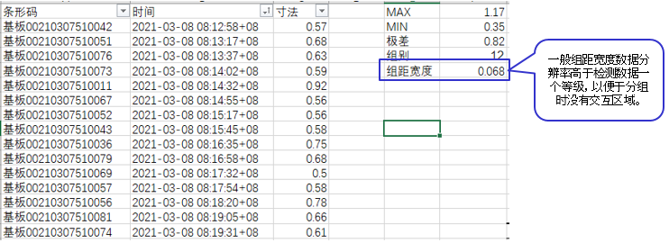 excel直方图在哪里打开？excel绘制直方图的步骤