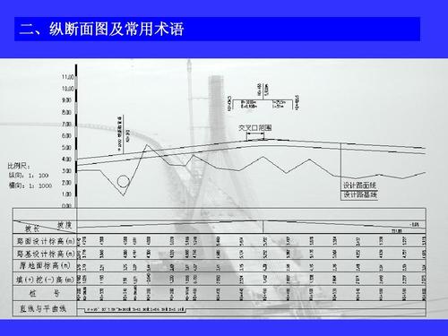 横断面和纵断面的区别（详解解析两者的不同之处）