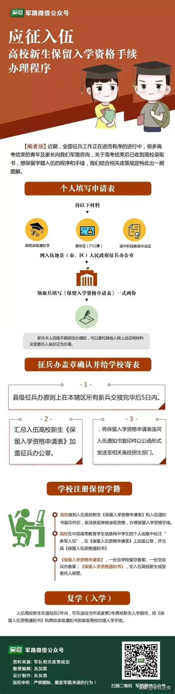 学费减免申请书怎么写？贫困生减免学费申请书模板
