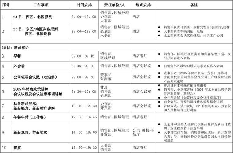 会议议程是什么意思（了解会议议程的定义与重要性）