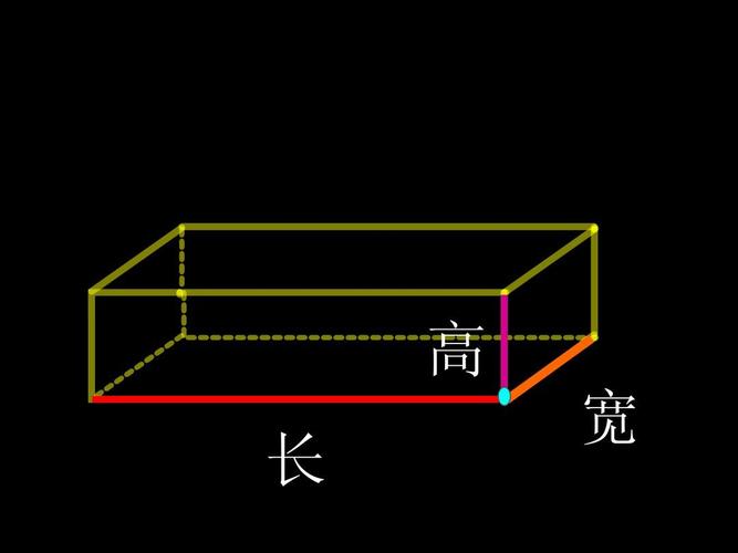 长和宽怎么区分（如何正确区分长度和宽度）