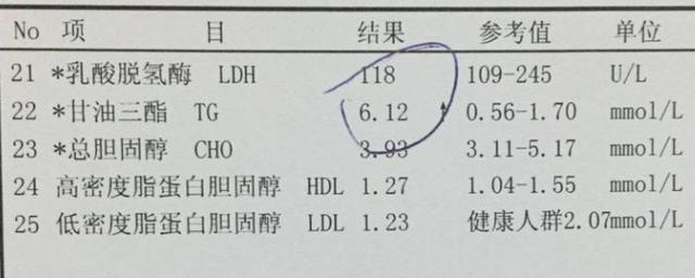 血清甘油三酯偏高怎么回事？探究高血脂的原因