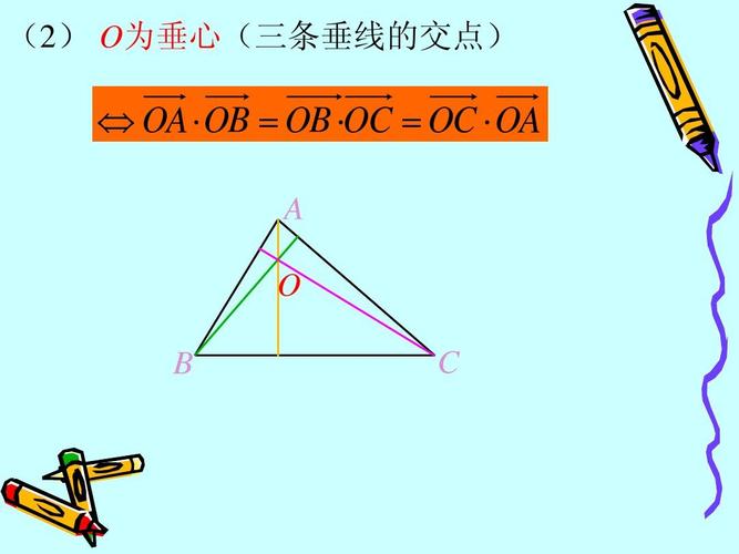三角形重心是什么交点（三角形的重心是哪种线的交点）