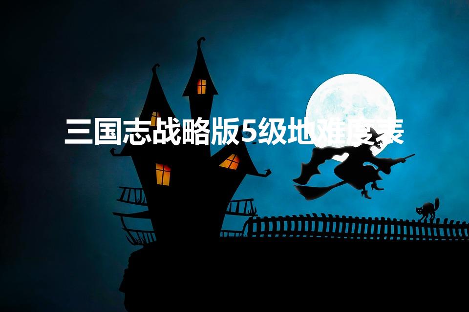 三国志战略版5级地难度表（三国志要塞和五级地哪个好打）