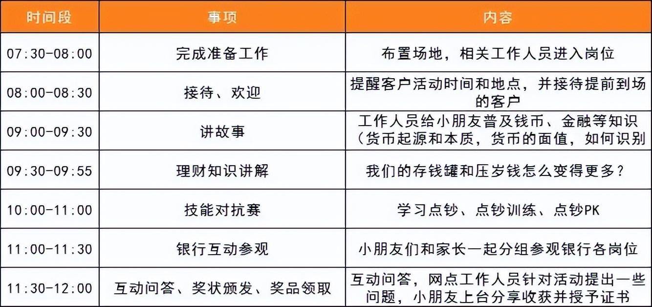 六一亲子活动方案策划？适合初中生玩的团建游戏