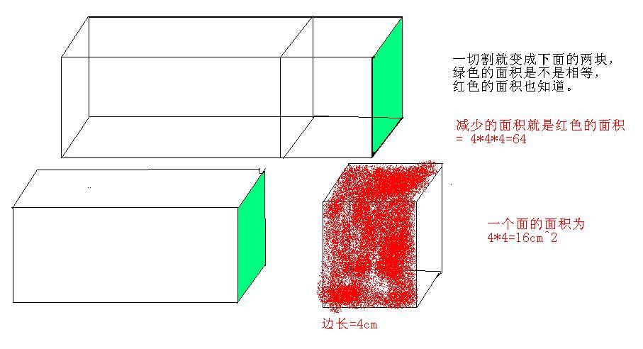 横截面是什么意思（横截面解析及应用领域详解）