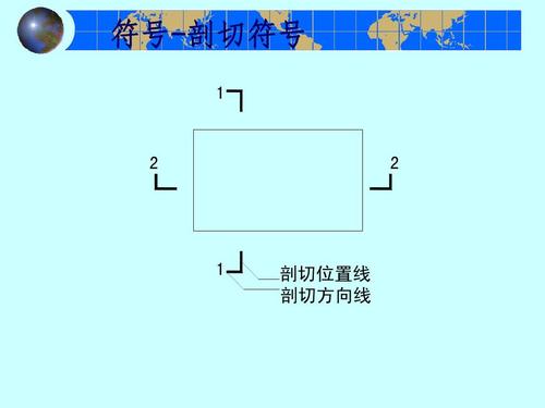 剖面符号怎么看方向（剖面符号方向解读技巧）