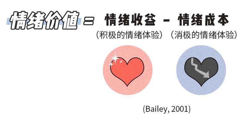 怎么提供情绪价值给对方？掌握关键技巧增进人际关系