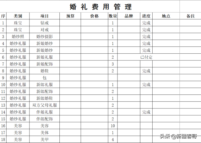 结婚需要准备什么？备婚流程及物品清单明细表