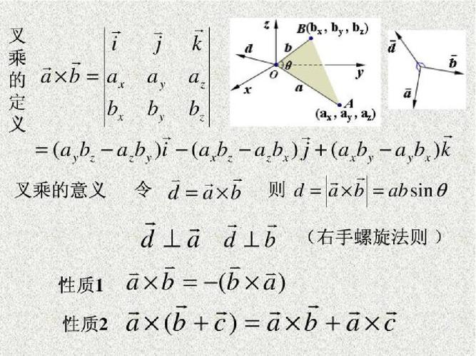 向量叉乘的几何意义（向量叉乘的几何解释）