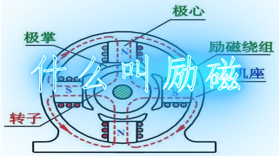 励磁是什么意思（励磁的定义和原理）