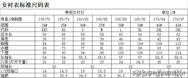 女衬衫规格尺寸表，女衬衫标准尺寸？图片