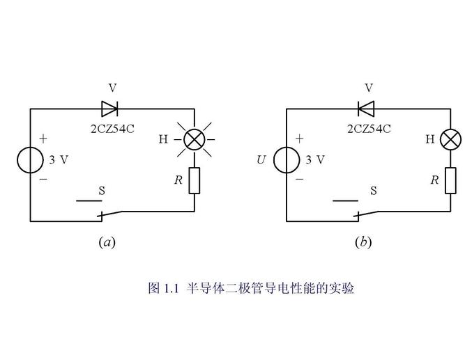 稳压二极管的作用（它的的工作原理和应用分享）