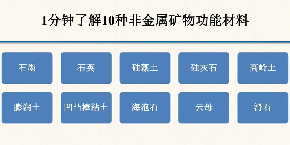 非金属矿物制品包括什么？详细解析各类产品及应用领域