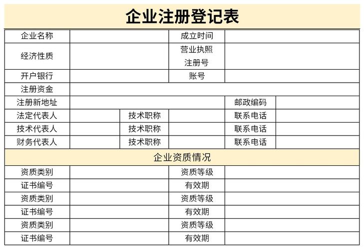 登记注册类型怎么填（企业登记注册类型填写指南）