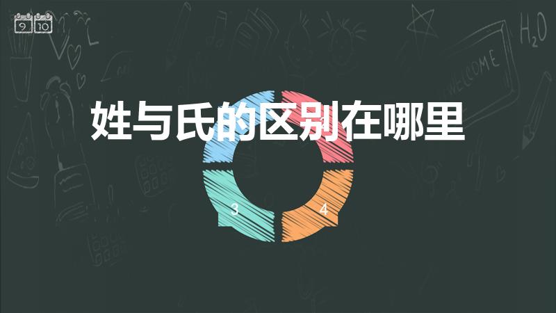 姓与氏的区别在哪里（姓和氏有区别吗）