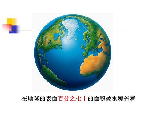 地球表面有百分之多少的地方被水覆盖？解析地球表面水陆分布的比例